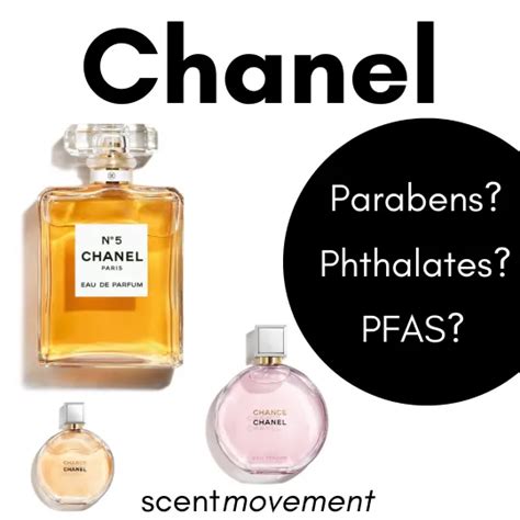 does chanel perfume contain phthalates